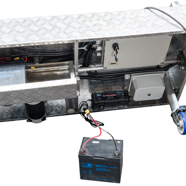 Alulift schakelkast S-M-XL serie