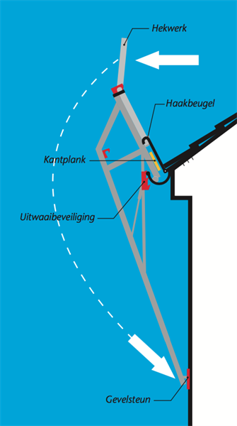 rss_hellenddak_1614426.png